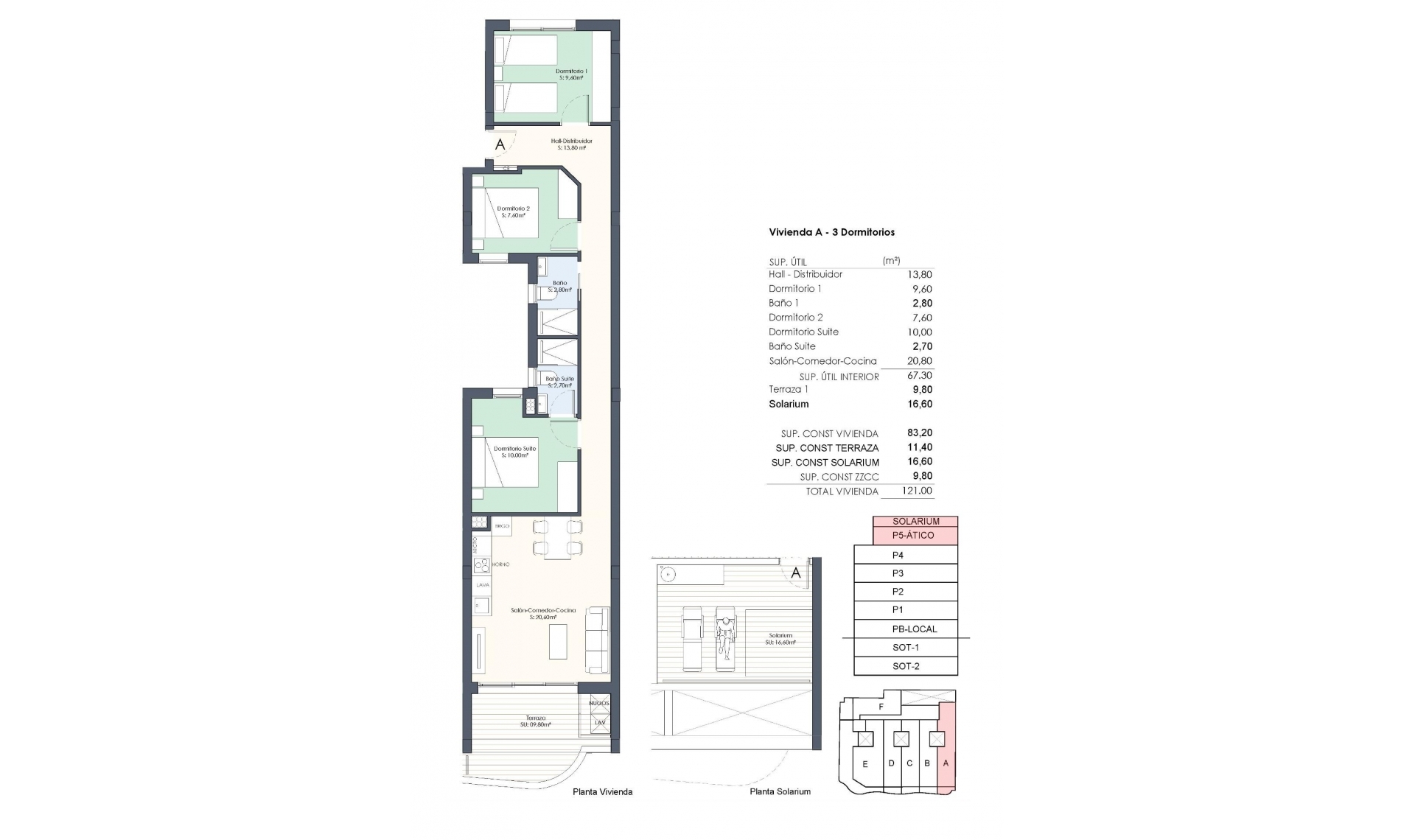 New Build - Penthouse -
Torrevieja - Habaneras