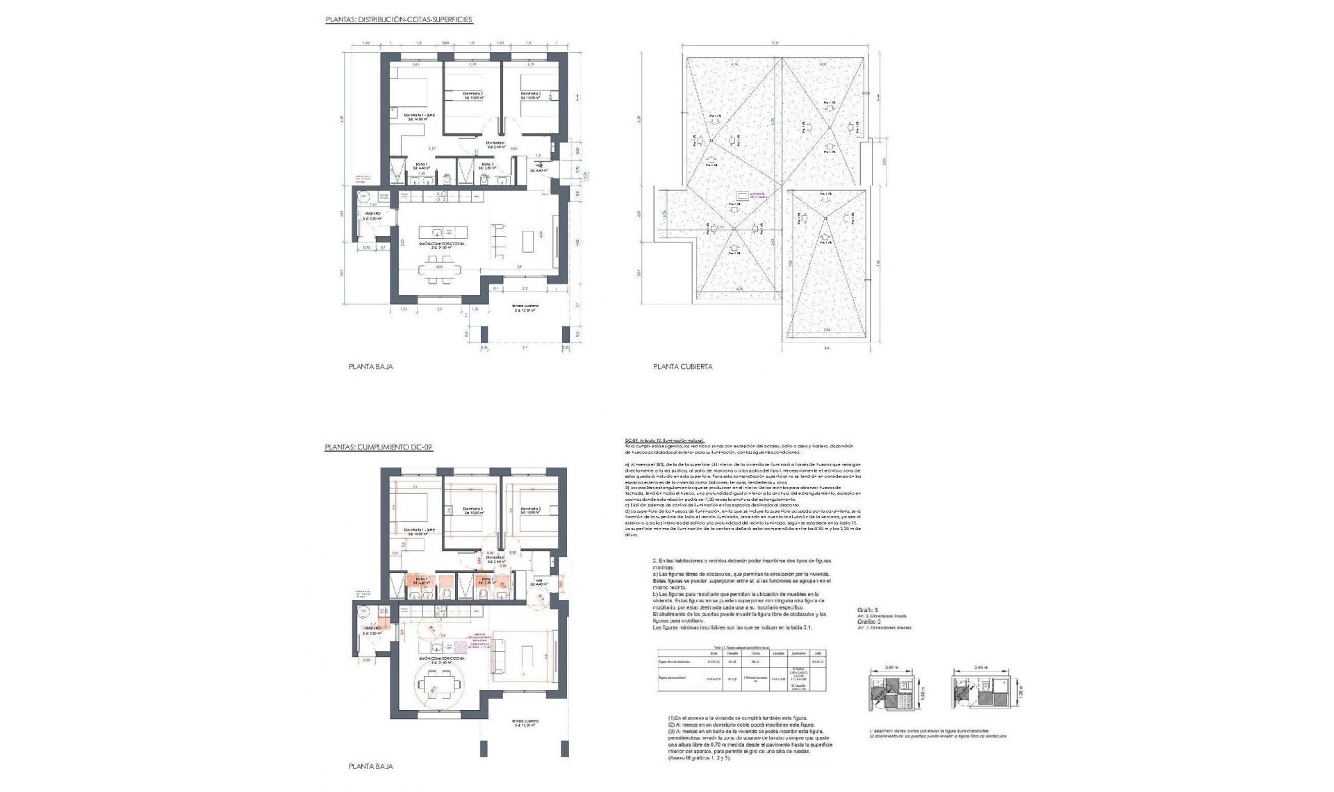 New Build - Villa -
La Romana - Villas de la Romana