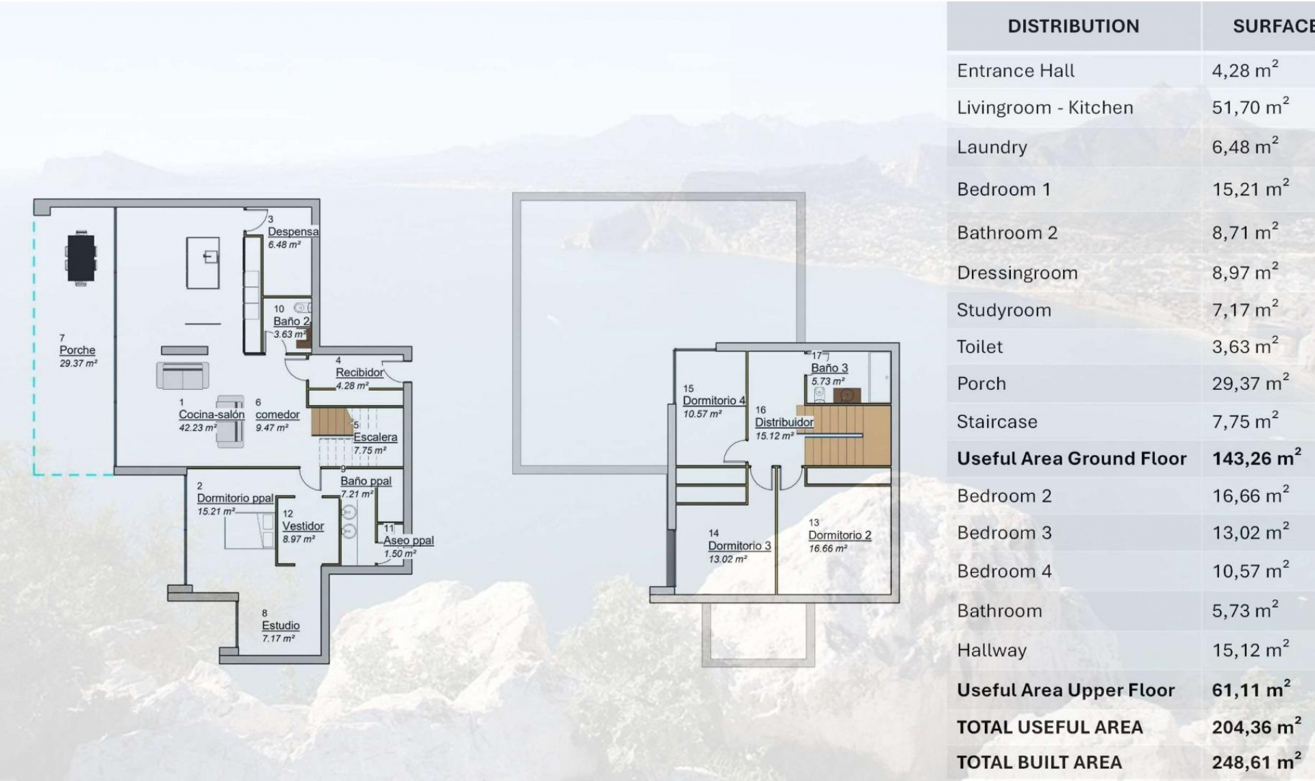 New Build - Villa -
Pinoso - Campo