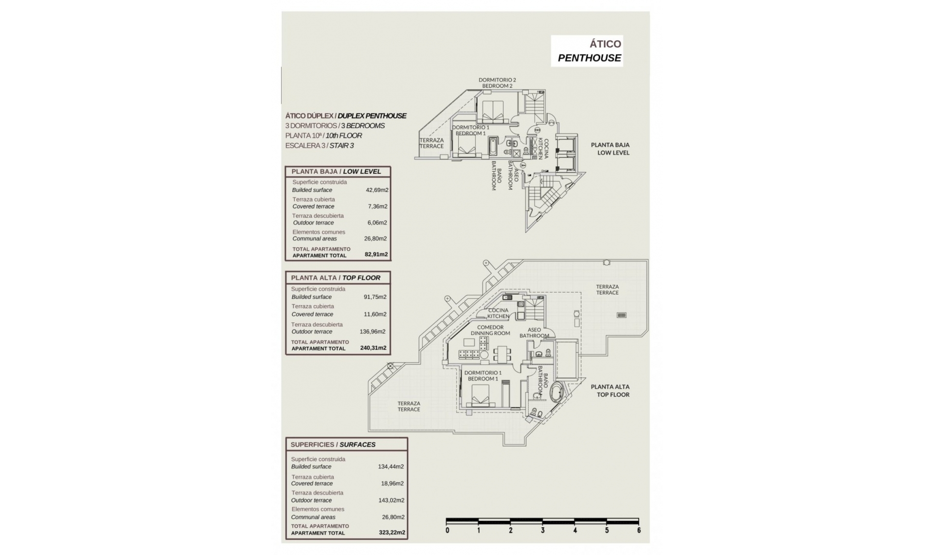 Novostavba - Penthouse -
Calpe - Playa La Fossa
