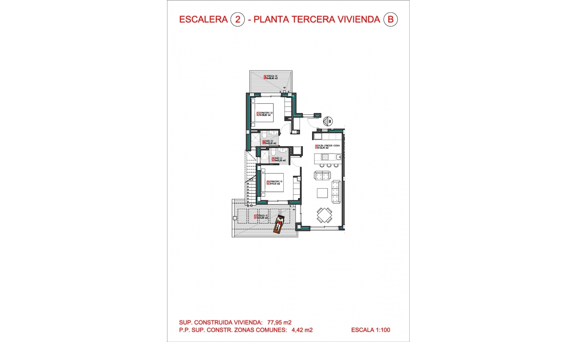 Novostavba - Penthouse -
Torrevieja - Aguas Nuevas