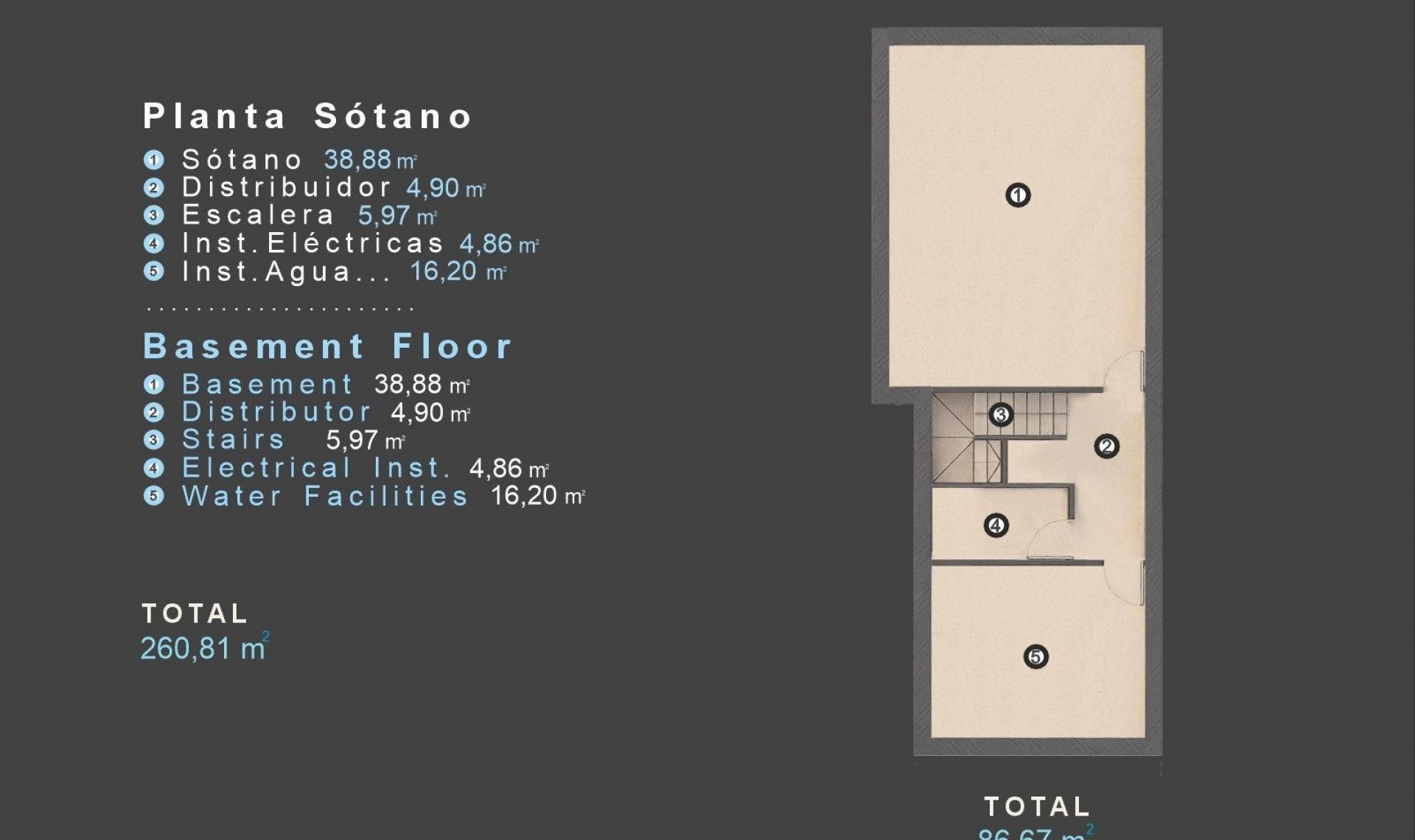 Novostavba - Vila -
Orihuela Costa - Las Filipinas