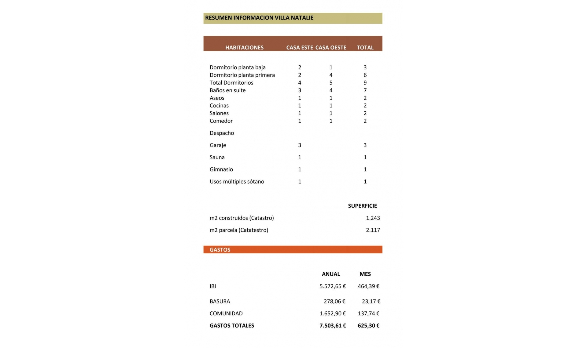 Resale - House -
Cabopino