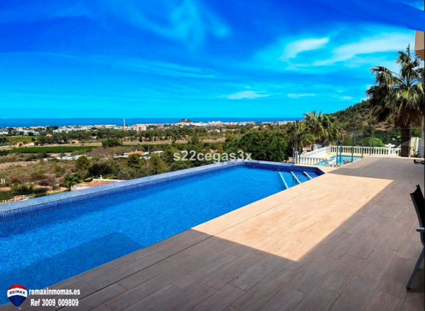 Resale - House -
Denia