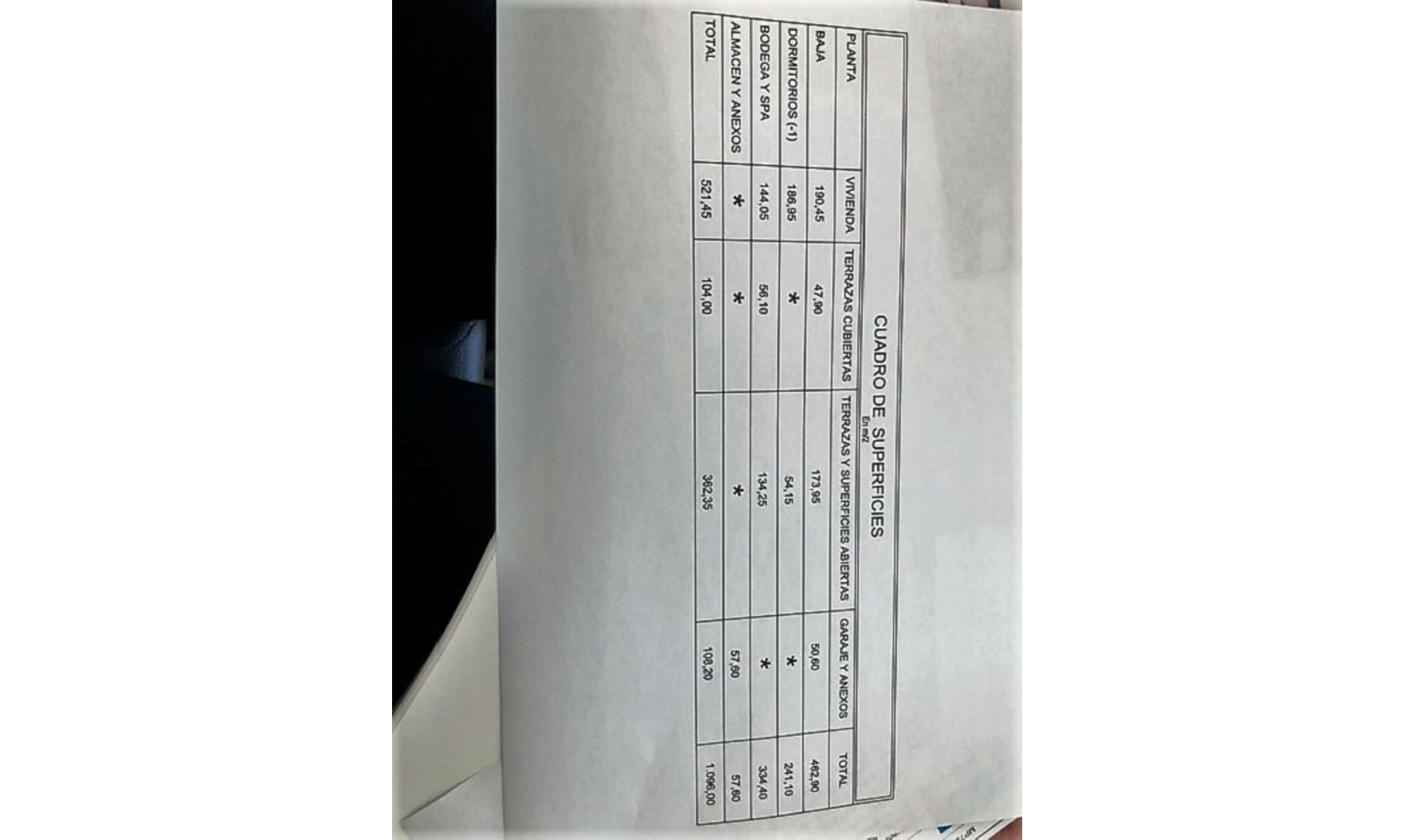 Resale - House -
Estepona